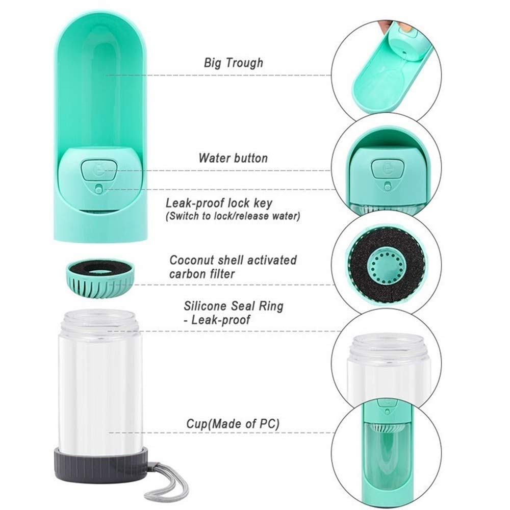 Portable Dog Drinker Bottle - Gadgets, Gifts, & Gizmo